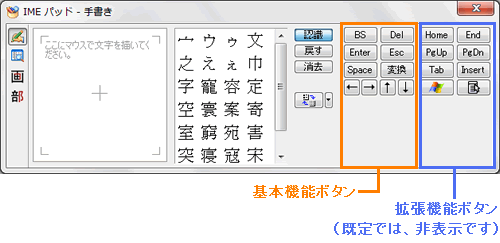 図1