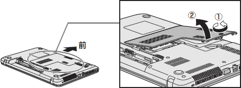 図1