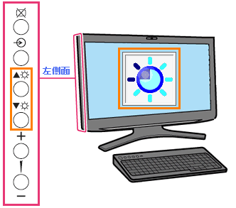 図1