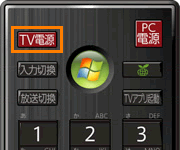 図1