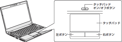 図2
