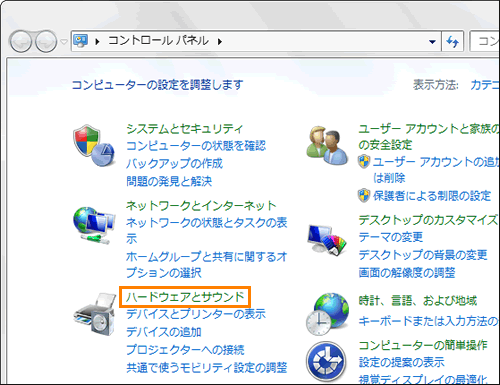 図1