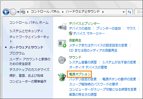 図2