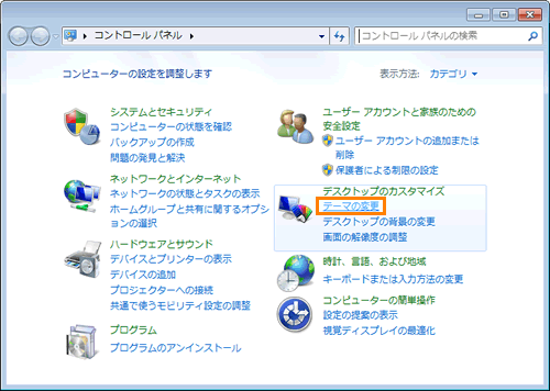 図2