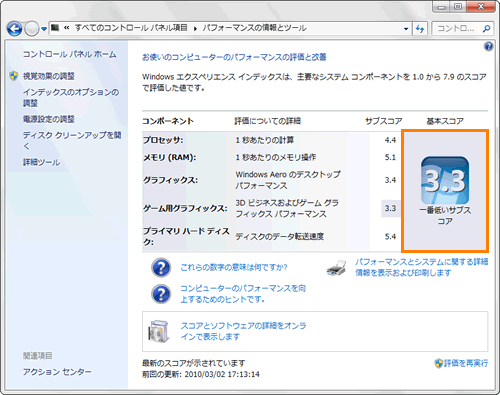 図1