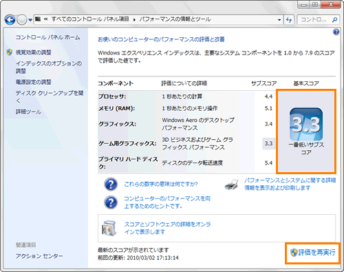 図4