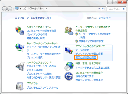 図1