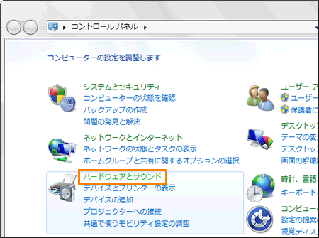 図1