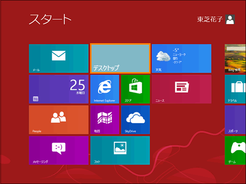 図1