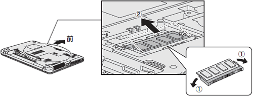 図8