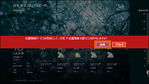 図2
