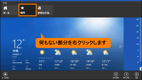 図2