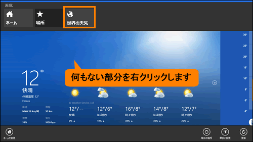 図2