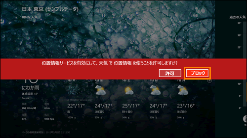 図2