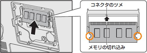 図3