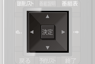 図2