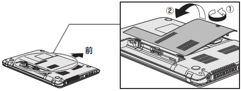 図2