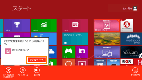 図2