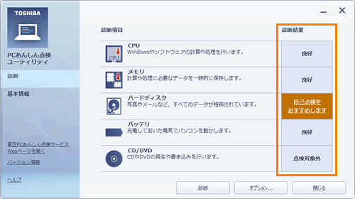 図2