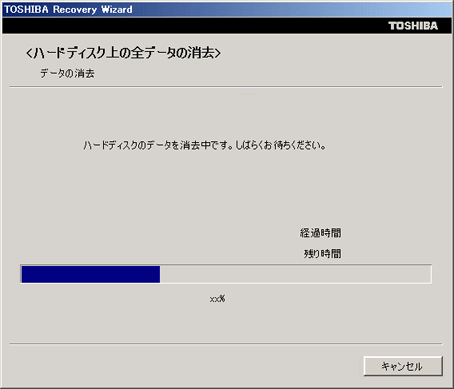 SSDの内容をすべて消去する方法＜dynabook R822/**H、W**Hシリーズ＞｜サポート｜dynabook(ダイナブック公式)