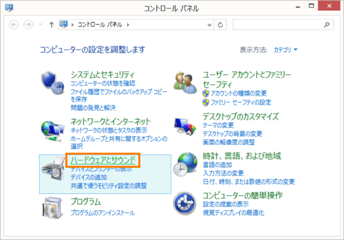 図2