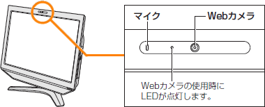 図6