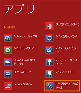 図2
