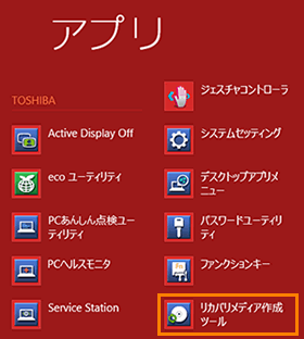 図2