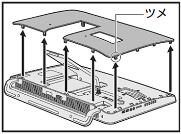 メモリ増設用ページ Lenovo ThinkPad E16 Gen 2の取り外し・メモリとSSDの増設方法
