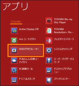 図2
