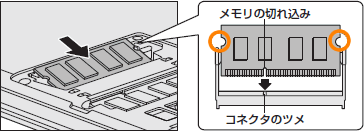 図6