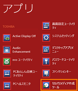図2