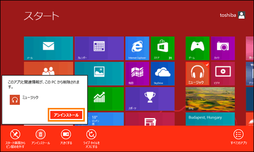 図2