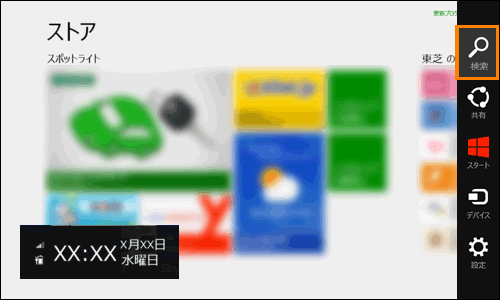 図3
