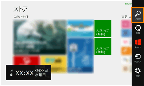 図3