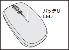 図18