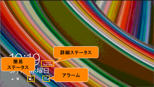 図1