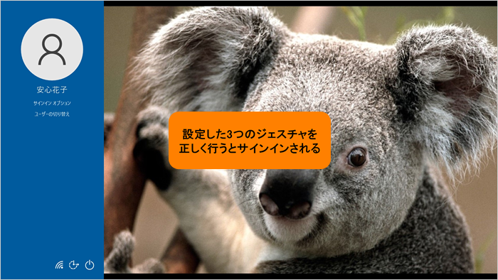 図2