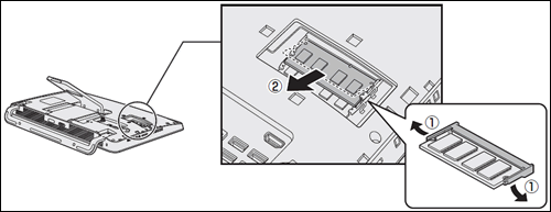Swallowsページ！メモリー増設！ メモリを増設/交換する方法＜dynabook REGZA PC D713/T3L