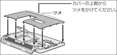 メモリを増設/交換する方法＜dynabook D513/32Lシリーズ＞｜サポート｜dynabook(ダイナブック公式)