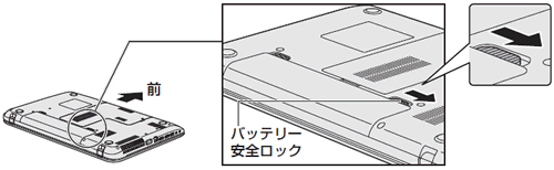 図2