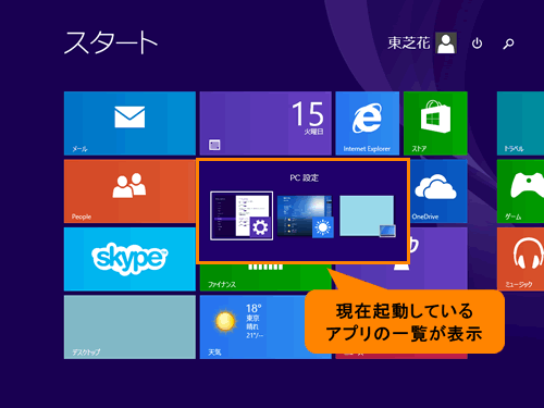 図6