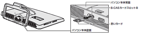 図6