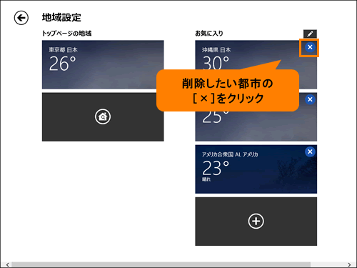 図7
