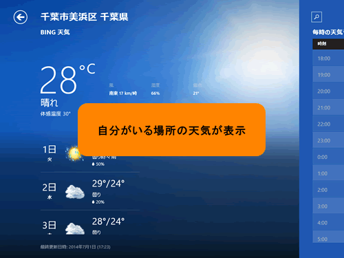 図8