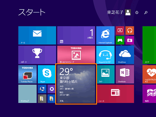 図2