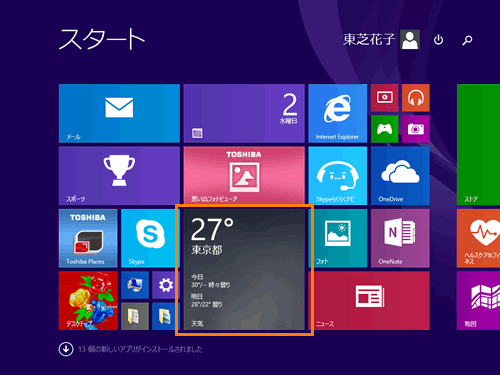 図2