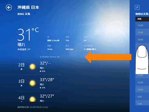 図8