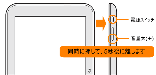 図8