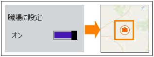 図8